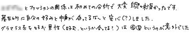 ○○○○とファッションの関係は初めての分析で大変興味深かったです。基本的に自分の好みと中身があってるな～と安心（？）しました。グラマラス系を好む男性（好む、というか合ってる？）は4と5というのが意外でした