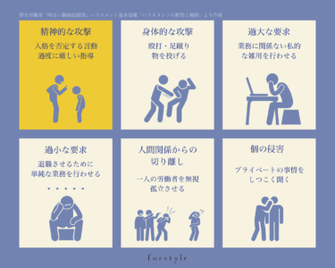 体臭・スメハラの伝え方、大丈夫？ 職場の人間関係を壊さずできる対策を解説 | 身だしなみ研修・ファッションセミナー＆イベント・講演のフォースタイル